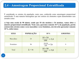 É considerado os estratos da população, neste caso, conhecida como amostragem proporcional estratificada. É uma maneira heterogênea que tais sorteios de elementos sejam demonstrados seus estrados como: a ) Seja uma escola de 90 alunos, sendo que 54 são meninos e 36 meninas, vamos obter a amostra proporcional estratificada. Neste caso, queremos somente 10 % da população, porém existem dois estratos como o sexo masculino e sexo femininos, este deverão apresentar somente 10 %, então temos: 