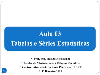 Prof. Esp. Enio José Bolognini Núcleo de Administração e Ciências Contábeis Centro Universitário do Norte Paulista – UNORP 1º Bimestre/2011 