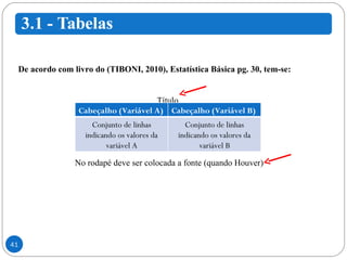 De acordo com livro do (TIBONI, 2010), Estatística Básica pg. 30, tem-se: Título   No rodapé deve ser colocada a fonte (quando Houver) Cabeçalho (Variável A) Cabeçalho (Variável B) Conjunto de linhas indicando os valores da variável A Conjunto de linhas indicando os valores da variável B 