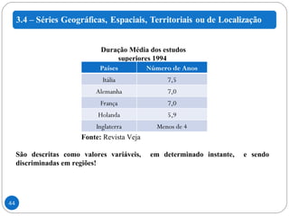 Duração Média dos estudos  superiores 1994   Fonte:  Revista Veja São descritas como valores variáveis,  em determinado instante,  e sendo discriminadas em regiões! Países Número de Anos Itália 7,5 Alemanha 7,0 França 7,0 Holanda 5,9 Inglaterra Menos de 4 