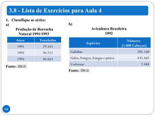 Classifique as séries: a) Produção de Borracha  Natural 1991/1993 Fonte:  IBGE b) Avicultura Brasileira 1992 Fonte:  IBGE Anos  Toneladas 1991 29.543 1992 30.712 1993 40.663 Espécies Número  (1.000 Cabeças) Galinhas 204.160 Galos, frangos, frangas e pintos 435.465 Codornas 2.488 