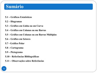 5.1 – Gráficos Estatísticos 5.2 – Diagramas  5.3 – Gráfico em Linha ou em Curva 5.4 – Gráfico em Colunas ou me Barras 5.5 – Gráfico em Colunas ou em Barras Múltiplas 5.6 – Gráfico em Setores 5.7 - Gráfico Polar  5.8 – Cartograma  5.9 – Pictograma 5.10 – Referências Bibliográficas  5.11 – Observações sobre Referências 