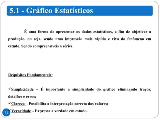 É uma forma de apresentar os dados estatísticos, a fim de objetivar a produção, ou seja, sendo uma impressão mais rápida e viva do fenômeno em estudo. Sendo compreensíveis a séries. Requisitos Fundamentais: Simplicidade  – É importante a simplicidade do gráfico eliminando traços, detalhes e erros; Clareza  – Possibilita a interpretação correta dos valores;  Veracidade  – Expressa a verdade em estudo. 