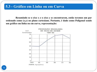 Resumindo se o eixo x e o eixo y se encontrarem, então teremos um par ordenado como (x,y) no plano cartesiano. Portanto, é dado como Poligonal sendo um gráfico em linha ou em curva, representação: 