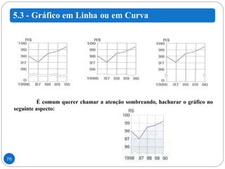 É comum querer chamar a atenção sombreando, hachurar o gráfico no seguinte aspecto: 
