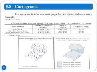 É a representação sobre uma carta geográfica, por pontos, hachuras e cores. Exemplo: 