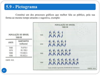 Constitui um dos processos gráficos que melhor fala ao público, pela sua forma ao mesmo tempo atraente e sugestiva, exemplo: 