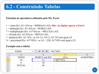 Fórmulas de operadores utilizados pelo Ms. Excel: + = soma (Ex: A1+A5) ou  =SOMA(A1:A5)  Obs. Ao digitar aperte o Enter! - = subtração (Ex: A1-A5) ou  =SUB(A1:A5)  * = multiplicação (Ex: A1*A5) ou  =MULT(A1:A5)  / = divisão (Ex: A1/A5) ou  =DIV(A1:A5)  ^= potência (Ex: A1^A5) - se A1=2 e A5=3, A1^A5 será igual a 8 % = percentual (Ex: A1*10%) - se A1 = 230, A1*10% será igual a 23. Exemplo com a tabela:  