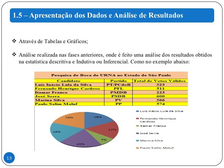 Quais são os assuntos que os alunos vão encontrar no curso de enfermagem? Quais são os assuntos que os alunos vão encontrar no curso de enfermagem?