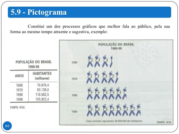 Slides de estatística aplicada