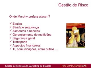 Onde Murphy  prefere  atacar ? Equipe Saúde e segurança Alimentos e bebidas Gerenciamento de multidões Segurança geral Transporte Aspectos financeiros TI, comunicações, entre outros … Gestão de Risco 