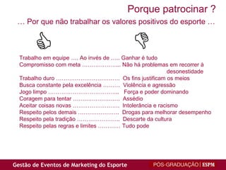 …  Por que não trabalhar os valores positivos do esporte … Porque patrocinar ? Trabalho em equipe …. Ao invés de ….. Ganhar é tudo Compromisso com meta ………………... Não há problemas em recorrer à    desonestidade Trabalho duro …………………………….  Os fins justificam os meios Busca constante pela excelência ………  Violência e agressão Jogo limpo ………………………………..  Força e poder dominando Coragem para tentar …………………….  Assédio Aceitar coisas novas …………………….  Intolerância e racismo Respeito pelos demais ………………….  Drogas para melhorar desempenho Respeito pela tradição …………………..  Descarte da cultura Respeito pelas regras e limites ………… Tudo pode 