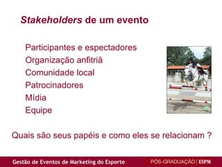 Stakeholders  de um evento Participantes e espectadores Organização anfitriã Comunidade local Patrocinadores Mídia Equipe Quais são seus papéis e como eles se relacionam ? 