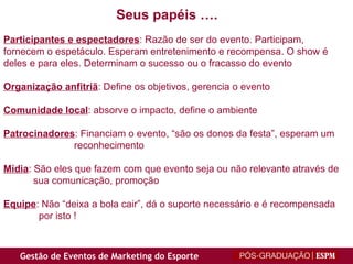 Participantes e espectadores : Razão de ser do evento. Participam, fornecem o espetáculo. Esperam entretenimento e recompensa. O show é deles e para eles. Determinam o sucesso ou o fracasso do evento Organização anfitriã : Define os objetivos, gerencia o evento Comunidade local : absorve o impacto, define o ambiente Patrocinadores : Financiam o evento, “são os donos da festa”, esperam um reconhecimento Mídia : São eles que fazem com que evento seja ou não relevante através de sua comunicação, promoção Equipe : Não “deixa a bola cair”, dá o suporte necessário e é recompensada por isto ! Seus papéis …. 