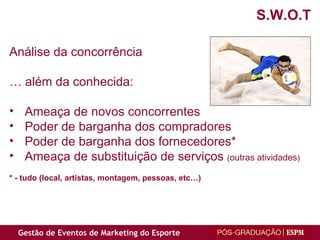 Análise da concorrência …  além da conhecida: Ameaça de novos concorrentes Poder de barganha dos compradores Poder de barganha dos fornecedores* Ameaça de substituição de serviços  ( outras atividades ) * - tudo (local, artistas, montagem, pessoas, etc…) S.W.O.T 