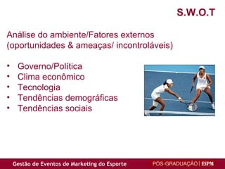 Análise do ambiente/Fatores externos (oportunidades & ameaças/ incontroláveis) Governo/Política Clima econômico Tecnologia Tendências demográficas Tendências sociais S.W.O.T 