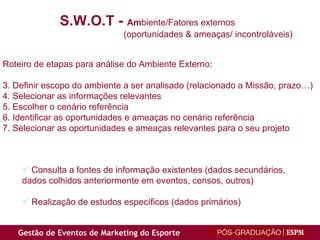 S.W.O.T -  Am biente/Fatores externos (oportunidades & ameaças/ incontroláveis) Roteiro de etapas para análise do Ambiente Externo:  Definir escopo do ambiente a ser analisado (relacionado a Missão, prazo…) Selecionar as informações relevantes Escolher o cenário referência Identificar as oportunidades e ameaças no cenário referência Selecionar as oportunidades e ameaças relevantes para o seu projeto Consulta a fontes de informação existentes (dados secundários,  dados colhidos anteriormente em eventos, censos, outros) Realização de estudos específicos (dados primários) 