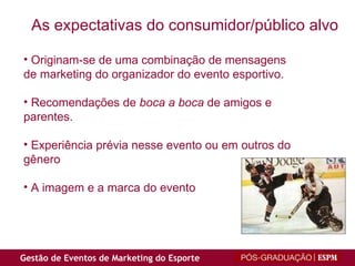 Originam-se de uma combinação de mensagens de marketing do organizador do evento esportivo. Recomendações de  boca a boca  de amigos e parentes. Experiência prévia nesse evento ou em outros do gênero A imagem e a marca do evento As expectativas do consumidor/público alvo 
