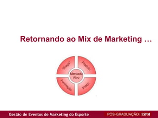 Retornando ao Mix de Marketing … 