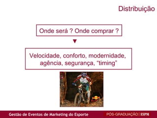 Distribuição Onde será ? Onde comprar ? Velocidade, conforto, modernidade,  agência, segurança, “timing” 