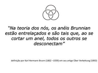 “Na teoria dos nós, os anéis Brunnian
estão entrelaçados e são tais que, ao se
cortar um anel, todos os outros se
desconectam”
definição por Karl Hermann Brunn (1862 –1939) em seu artigo Über Verkettung (1892)
 