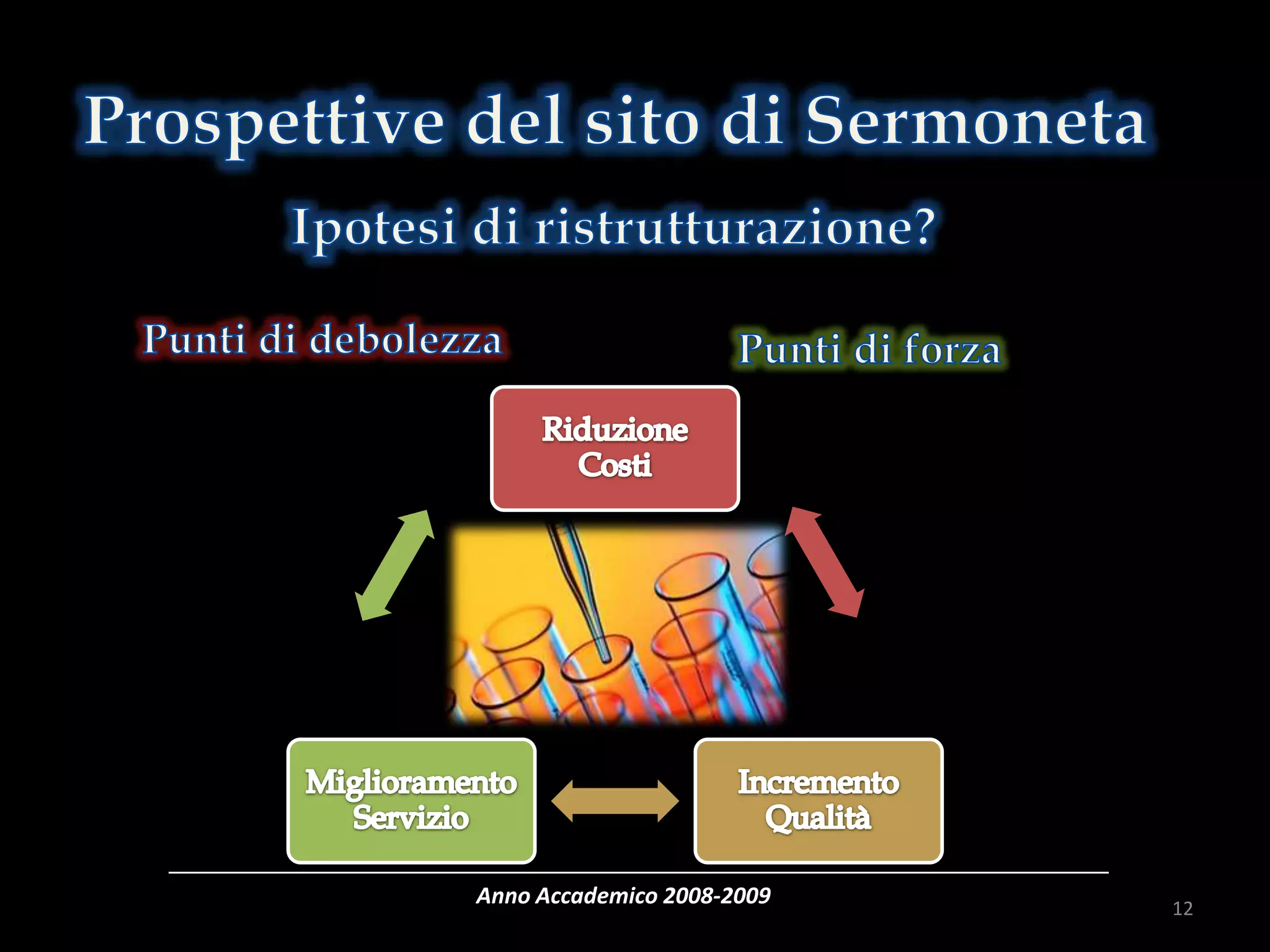 Anno Accademico 2008-2009 12
 