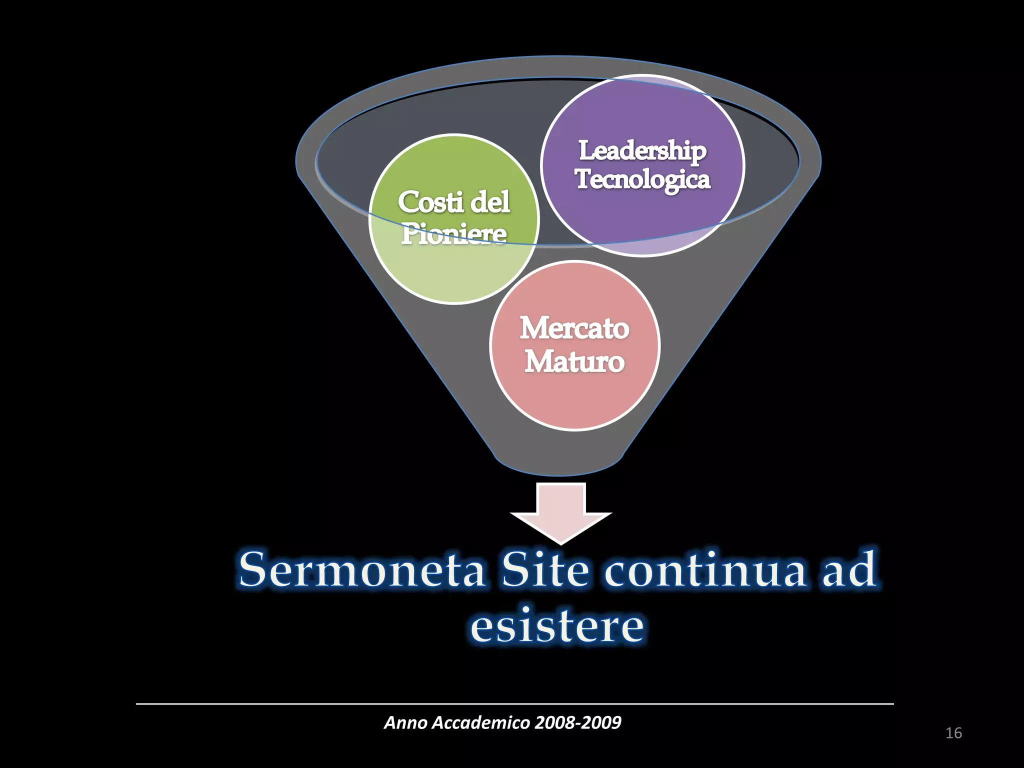 Anno Accademico 2008-2009 16
 