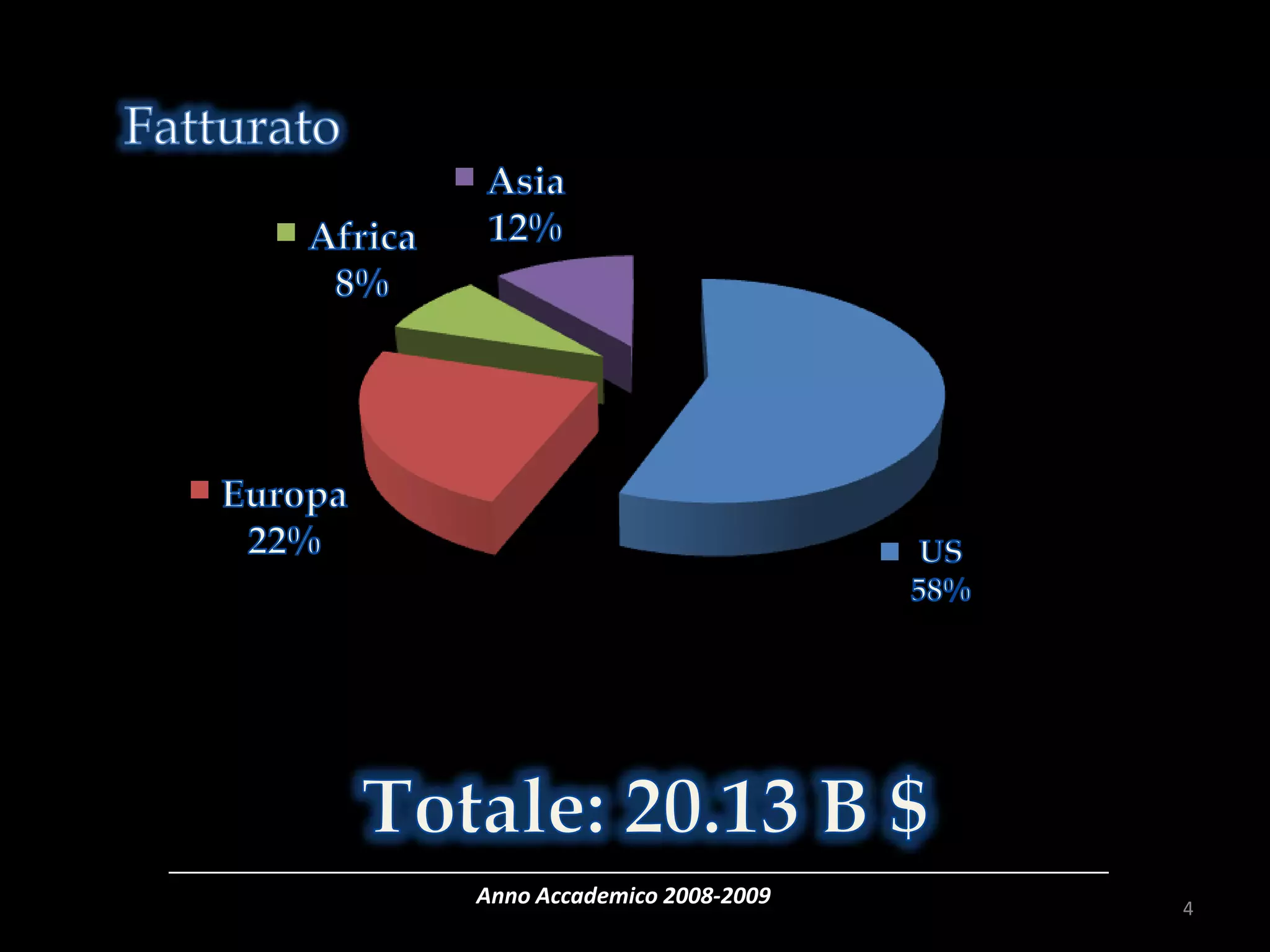 Anno Accademico 2008-2009 4
 