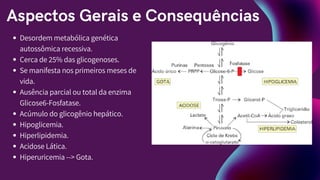 Aspectos Gerais e Consequências
Desordem metabólica genética
autossômica recessiva.
Cerca de 25% das glicogenoses.
Se manifesta nos primeiros meses de
vida.
Ausência parcial ou total da enzima
Glicose6-Fosfatase.
Acúmulo do glicogênio hepático.
Hipoglicemia.
Hiperlipidemia.
Acidose Lática.
Hiperuricemia --> Gota.
 