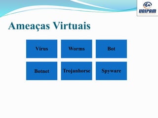 Ameaças Virtuais
Vírus Worms Bot
Botnet Trojanhorse Spyware
 
