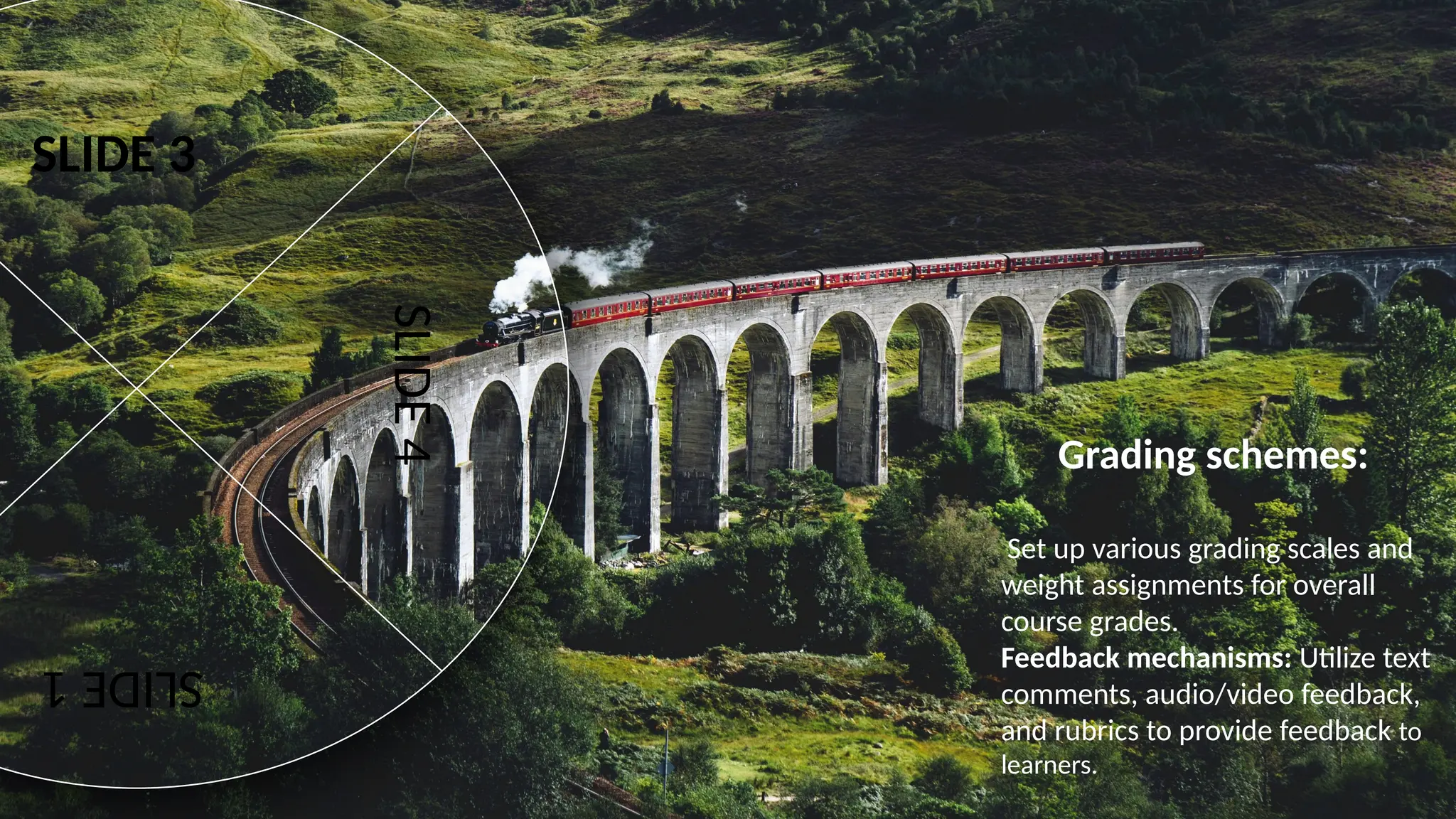 SLIDE
1
SLIDE
2
Grading schemes:
Set up various grading scales and
weight assignments for overall
course grades.
Feedback mechanisms: Utilize text
comments, audio/video feedback,
and rubrics to provide feedback to
learners.
SLIDE 3
SLIDE
4
SLIDE
1
 