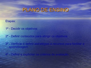 PLANO DE ENSINO Etapas: 1ª - Decidir os objetivos 2ª - Definir conteúdos para atingir os objetivos 3ª - Verificar e definir estratégias e recursos para facilitar a aprendizagem 4ª - Definir e explicitar os critérios de avaliação. 