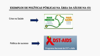 EXEMPLOS DE POLÍTICAS PÚBLICAS NA ÁREA DA SÁUDE NA (O)
Crise na Saúde
Política de sucesso
 
