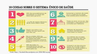 10 COISAS SOBRE O SISTEMA ÚNICO DE SAÚDE
Fonte: https://facebeth.files.wordpress.com/2014/08/sus.png
 
