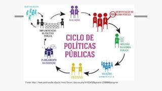 Fonte: http://www.aedmoodle.ufpa.br/mod/forum/discuss.php?d=63432&parent=228886&lang=en
 