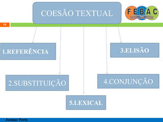 78
Josimar Porto
COESÃO TEXTUAL
1.REFERÊNCIA
2.SUBSTITUIÇÃO
3.ELISÃO
4.CONJUNÇÃO
5.LEXICAL
 