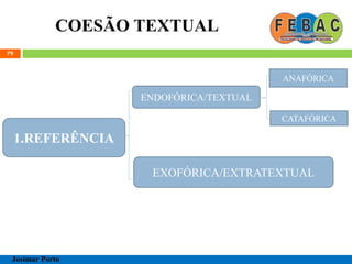 COESÃO TEXTUAL
79
Josimar Porto
1.REFERÊNCIA
ENDOFÓRICA/TEXTUAL
ANAFÓRICA
CATAFÓRICA
EXOFÓRICA/EXTRATEXTUAL
 