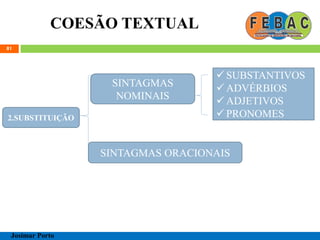 COESÃO TEXTUAL
81
Josimar Porto
2.SUBSTITUIÇÃO
SINTAGMAS
NOMINAIS
SINTAGMAS ORACIONAIS
 SUBSTANTIVOS
 ADVÉRBIOS
 ADJETIVOS
 PRONOMES
 