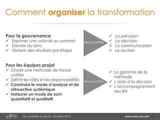 Comment organiser la transformation

Pour la gouvernance                                                   La prévision
 Exprimer une volonté au sommet                 Responsabilités      La décision
 Donner du sens                                                      La communication
 Obtenir des résultats par étape                                     Le soutien


Pour les équipes projet
 Choisir une méthode de travail                                    La garantie de la
  unifiée                                                            méthode
 Définir les rôles et les responsabilités       Responsabilités    L’aide à la décision
 Construire le mode d’analyse et de                                L’accompagnement
  rétroaction systémique                                             des RH
 Instaurer un mode de suivi
  quantitatif et qualitatif



         Les causeries du jeudi - Octobre 2012                             www.onys-sa.com
 