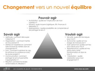 Changement vers un nouvel équilibre

                                            Pouvoir agir
                             • Autorisation: quelle est l’implication de mon
                               supérieur ?
                             • Moyens: quels moyens logistiques, RH, finances à
                               disposition ?
                             • Appropriation: quelles possibilités de comprendre et
                               de partager le sens ?


Savoir agir                                                                   Vouloir agir
• Méthode: comment découper                                                   • Sécurité: quels sont les risques
  l’éléphant ?                                                                  pour moi ?
• Organisation : comment mettre                                               • Autonomie: quelle est ma
  en mouvement ?                                                                marge de manoeuvre ?
• Métiers et l’expérience: comment                                            • Gain personnel: quelles sont les
  faire évoluer les métiers dans le                                             plus-values pour moi ?
  changement ?                                                                • Appartenance: quelle est ma
• Suivi : comment maintenir le cap,                                             place dans cette
  le rythme et la cohérence avec                                                transformation et dans le
  les autres projets ?                                                          futur ?
• Communication: comment                                                      • Valorisation : quelle
  partager le sens et permettre                                                 valorisation pour mon
  l’appropriation ?                                                             engagement ?
• Résultat: comment le rendre
  actionnable et utilisable ?


            Les causeries du jeudi - Octobre 2012                                         www.onys-sa.com
 