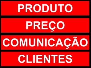 PRODUTO PREÇO COMUNICAÇÃO CLIENTES 