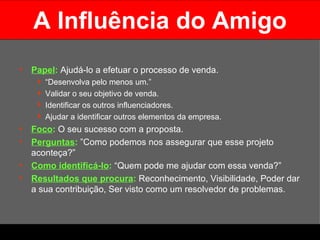 A Influência do Amigo Papel :   Ajudá-lo a efetuar o processo de venda.  “ Desenvolva pelo menos um.”  Validar o seu objetivo de venda.  Identificar os outros influenciadores.  Ajudar a identificar outros elementos da empresa. Foco :  O seu sucesso com a proposta. Perguntas :  ”Como podemos nos assegurar que esse projeto aconteça?” Como identificá-lo :   “Quem pode me ajudar com essa venda?” Resultados que procura :   Reconhecimento, Visibilidade, Poder dar a sua contribuição, Ser visto como um resolvedor de problemas.  
