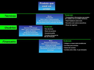 Produto que você vai vender Bruno Comprador Nota 2 para o relacionamento Não tem tempo para fornecedores. Ser percebido como o salvador da pátria To-do List: Compartilhar informações que podem ser usadas com os chefes de Bruno. Pedir feedback sobre tudo.  Encontro com outros executivos.  Dicas de negócios Técnicos João Gerente de Produção Nota 1 para o relacionamento Gosta de Visitas Amigo do concorrente Não conhece a tecnologia Maria Gerente de Marketing Nota 1 para o relacionamento Tarada por emails Não tem preferência de fornecedor Interessada em conhecer a nossa tecnologia Usuários Financeiro To-do List: Artigos e e-news sobre tendências Convites para eventos Casos de sucesso Contato entre mkts, 1x por bimestre To-do List: Doc técnicos Demo do produto Amostras grátis Contato bimestral do Gte de Produção 