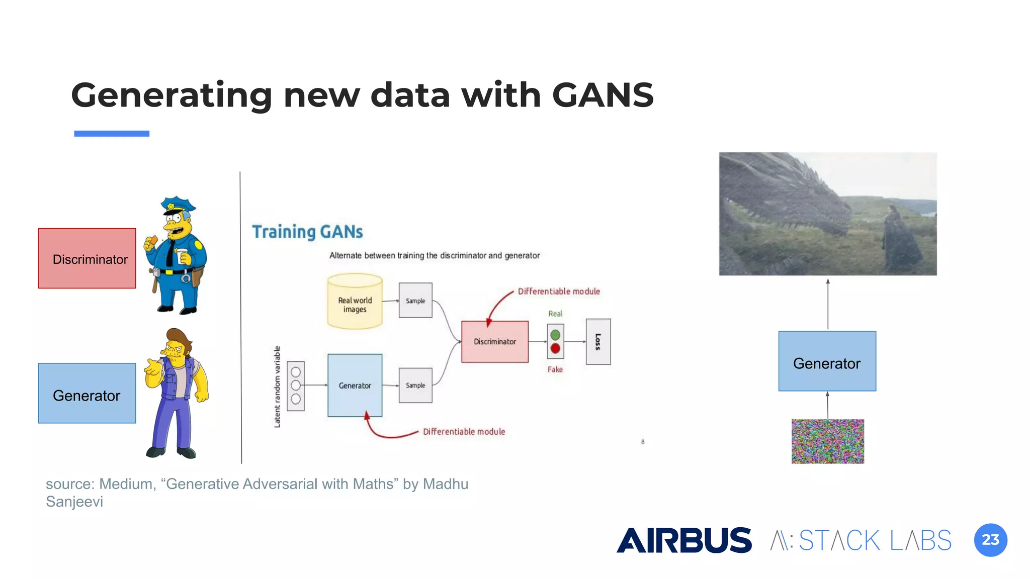 23
Generating new data with GANS
source: Medium, “Generative Adversarial with Maths” by Madhu
Sanjeevi
Discriminator
Generator
Generator
 