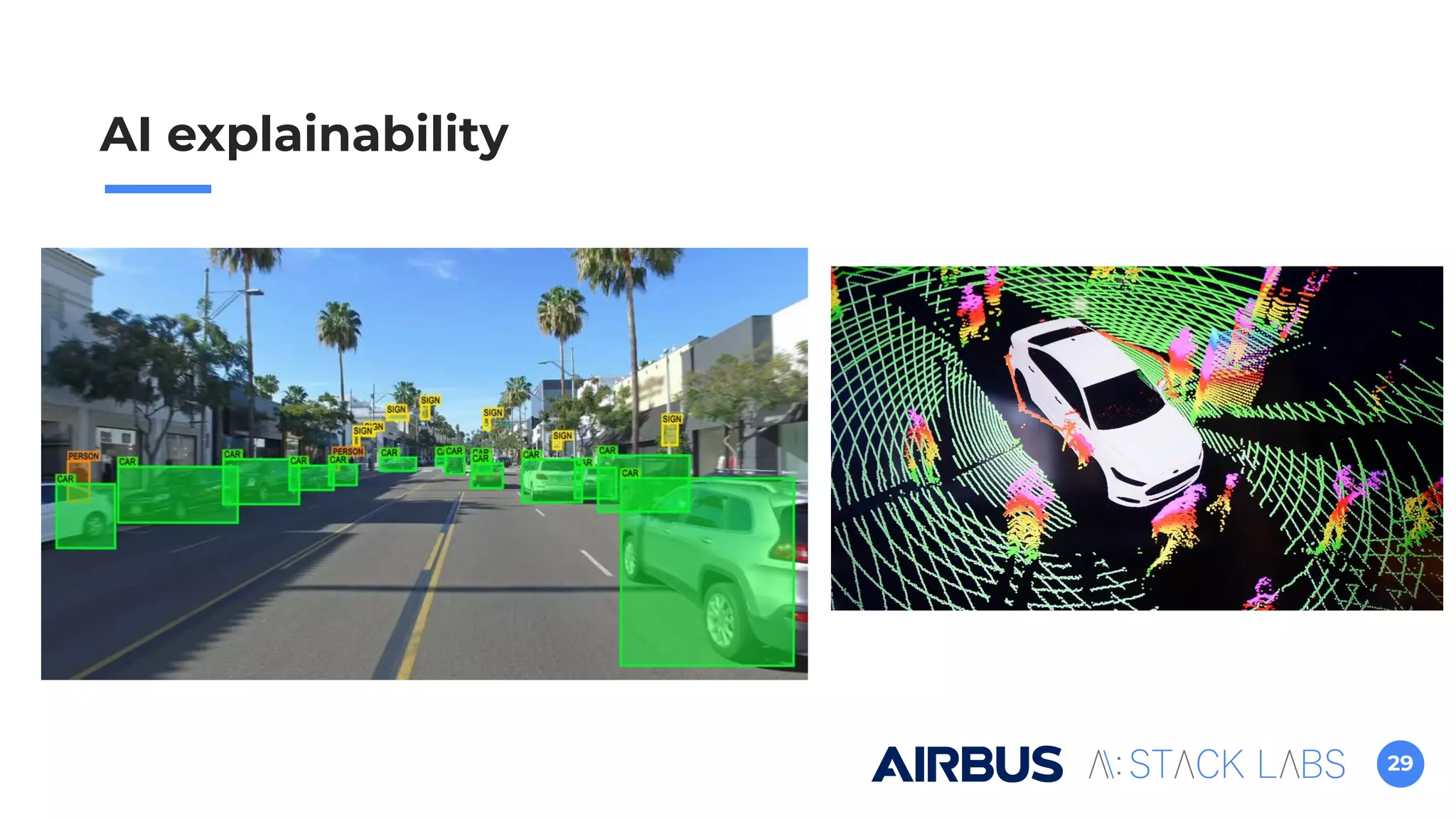 29
AI explainability
 