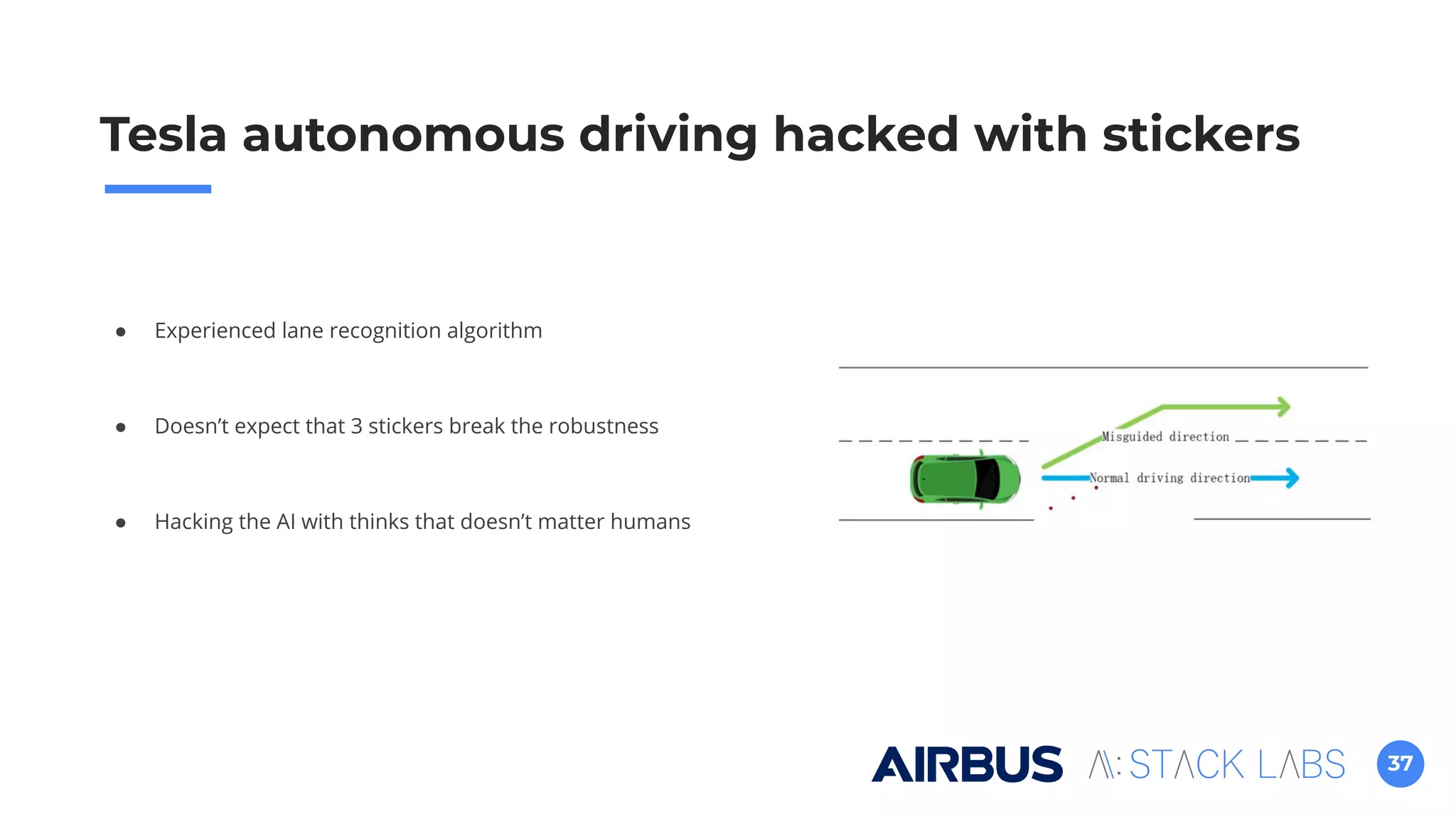 37
● Experienced lane recognition algorithm
● Doesn’t expect that 3 stickers break the robustness
● Hacking the AI with thinks that doesn’t matter humans
Tesla autonomous driving hacked with stickers
 