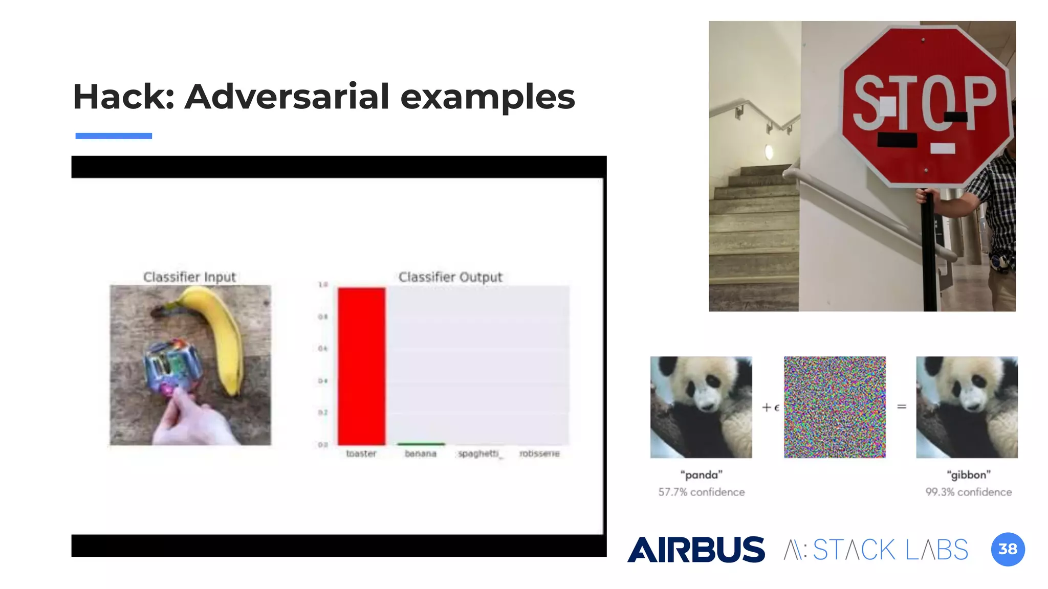 38
Hack: Adversarial examples
 