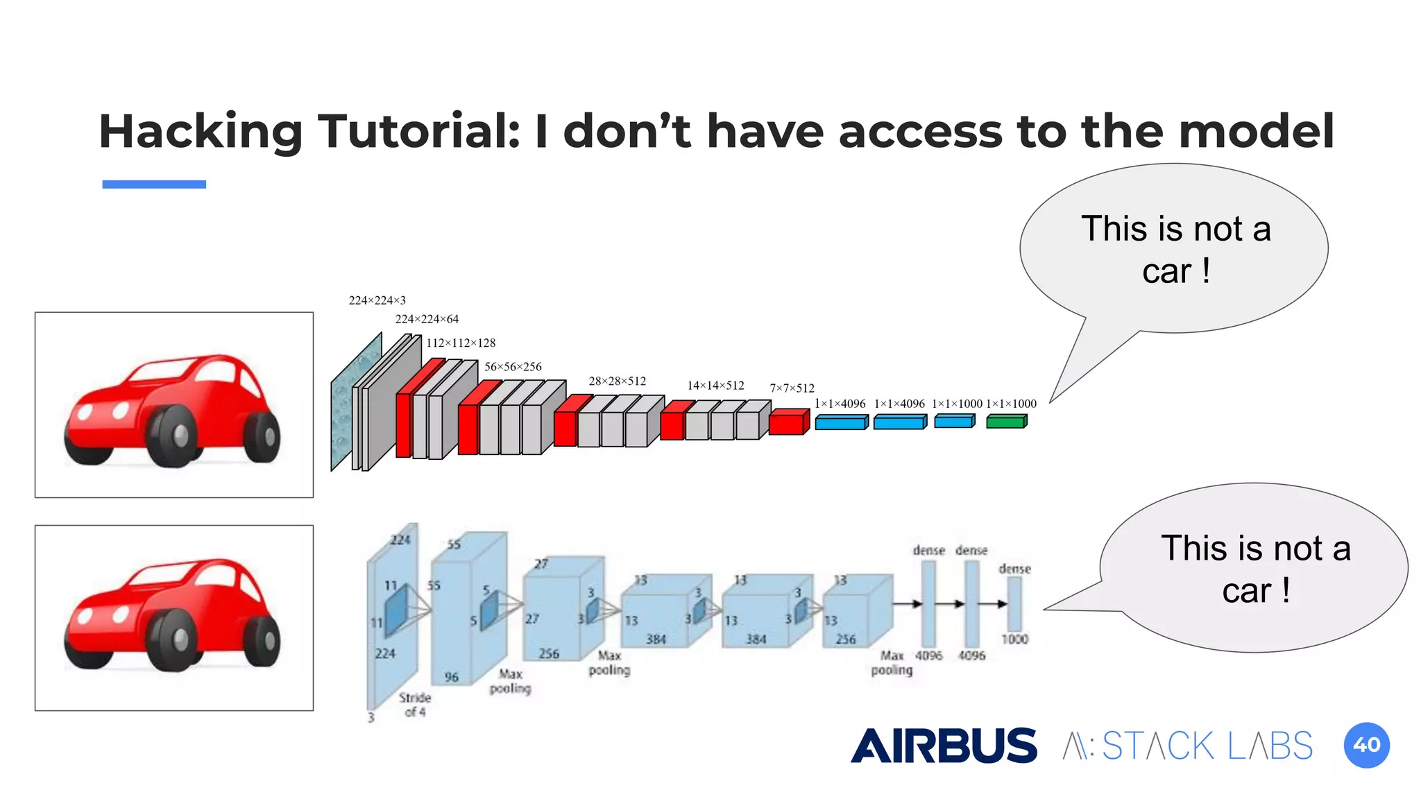40
Hacking Tutorial: I don’t have access to the model
This is not a
car !
This is not a
car !
 