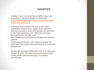 sources
1) Abbot, R. (n.d.). An Inside Look at ESPN's Culture and
Space (Part 1). Retrieved October 16, 2016, from
http://chicagocreativespace.com/an-inside-look-at-espns-
culture-and-space-part-1/
2) By developing initiatives that focus on the needs,
expectations and lives of our people, we've created an
inclusive environment where all employees can contribute
to their fullest potential. (n.d.). ESPN Jobs and Careers.
Retrieved October 16, 2016, from
https://espncareers.com/working-here/diversity-inclusion-
wellness
3) ESPN Jobs and Careers. (n.d.). Retrieved October 16,
2016, from https://espncareers.com/working-here/learning-
development
4) ESPN, INC.|Company Profile|Vault.com. (n.d.). Retrieved
October 16, 2016, from http://www.vault.com/company-
profiles/media-entertainment/espn,-inc/company-
overview.aspx
 