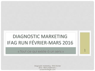 DIAGNOSTIC	
  MARKETING	
  	
  
IFAG	
  RUN	
  FÉVRIER-­‐MARS	
  2016	
  
Diagnostic Marketing - IFAG fevrier
2016 - Rémy Exelmans -
oceanstrategie.com
1« Tout ce qui existe à un sens »
 